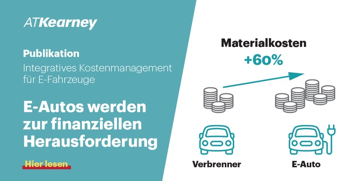 Kostenfalle Elektroauto? Bis zu 60% höhere Materialkosten als Verbrenner